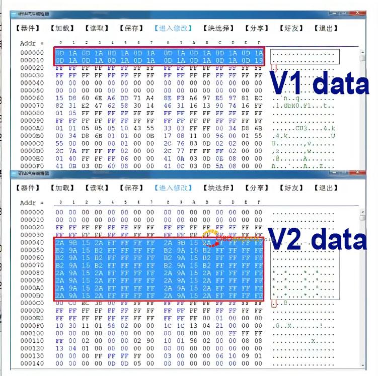 35128 chip V1 and V2 data