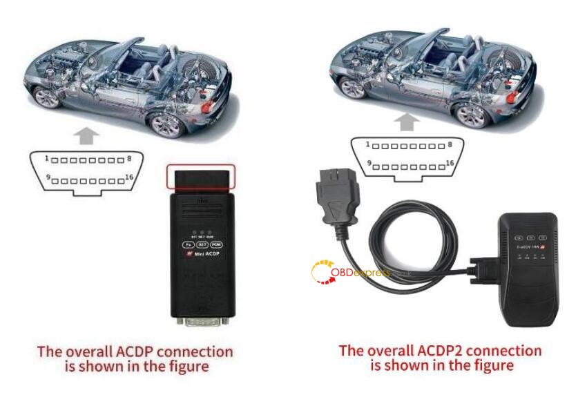 Yanhua Mini ACDP2 mileage adjustment for BMW CAS4,CAS4+