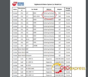 Digimaster3 support list