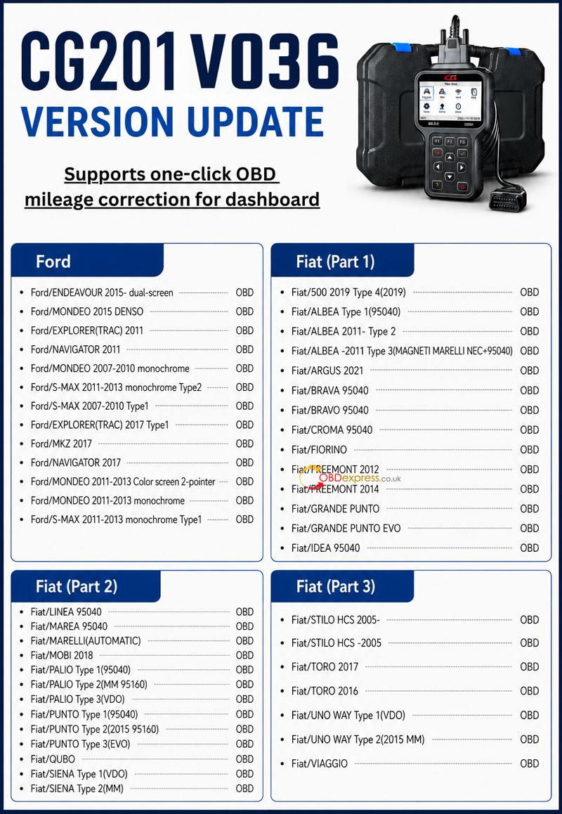 cgdi-cg201-v036-mileage-correction-update-47-ford-fiat-obd-models