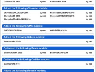 CGDI CG201 V047 adds one-click OBD mileage correction for dashboards and expands coverage